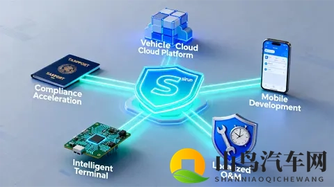 东盟市场能否成为车路云出海第二战场？-2