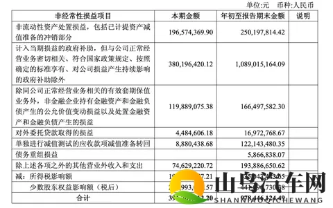 全新卡罗拉锐放焕新，立 10万级全能 SUV 性价比新标-1