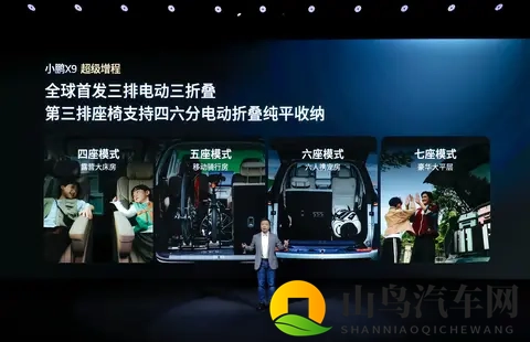 小鹏X9也出超级增程啦！-2