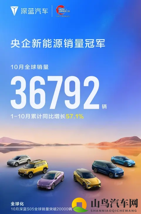 10月新势力销量，零跑破7万继续领跑，鸿蒙智行6万8紧跟-1