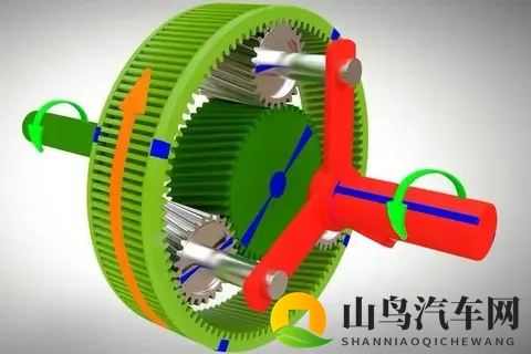 拥有8、9个档位的AT变速箱很是常见,为何手动变速箱止步于7档-1