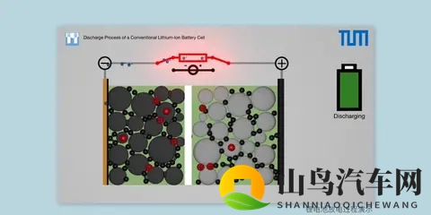 活久见的谣言：充“劣质电”导致车辆自燃？造谣者已被抓获-3
