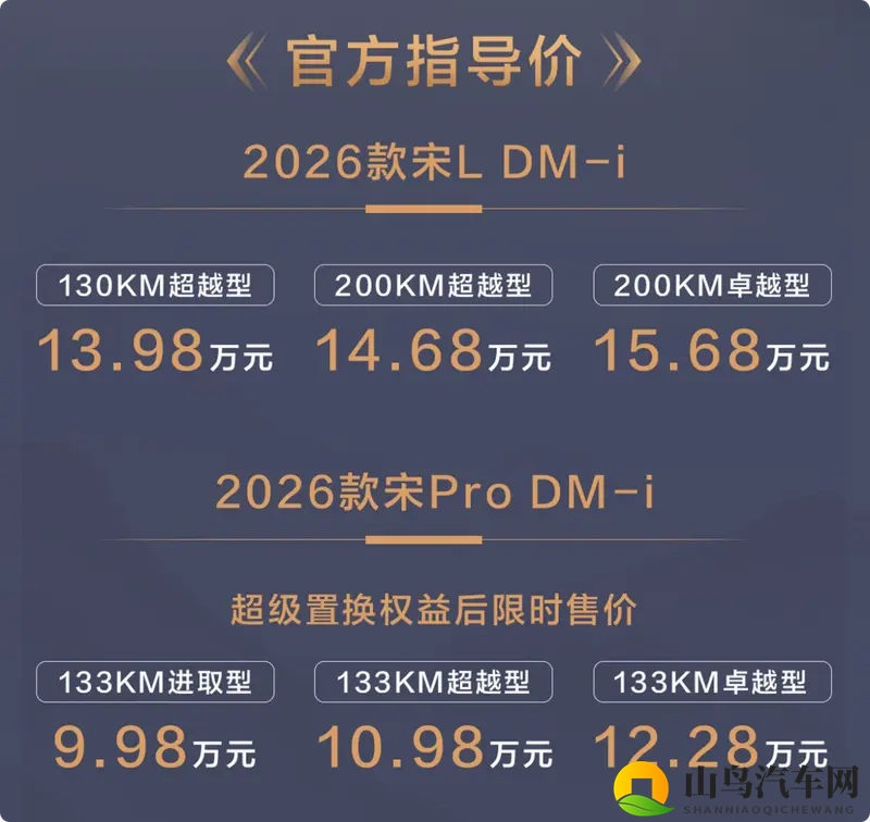 2026款比亚迪宋L DM-i：中级SUV市场的节能先锋-1