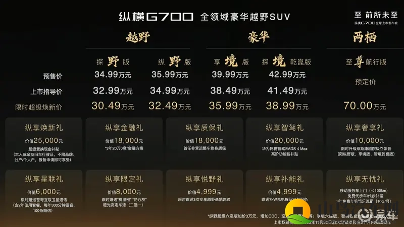 硬派“新物种” 纵横G700上市,售价30.49万起-1