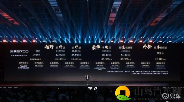 男人肌肌对女人肌肌：汽车设计新潮流：力量与柔美融合，新视觉体验-1