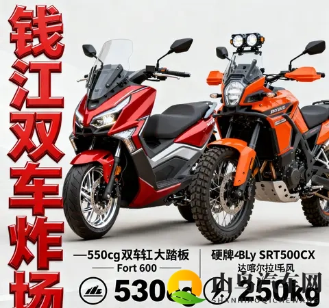 钱江双车炸场 550大踏板53匹+250kg 硬派ADV比凯越还轻 雅马哈慌了-2