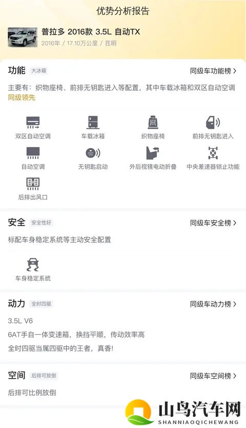 27万拿下陆巡平替?16年普拉多圆你硬派越野梦-2