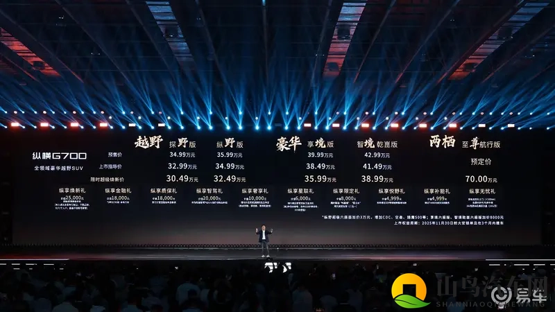 定位全领域豪华越野SUV，纵横品牌首款量产车冲击高端-1