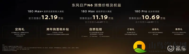 预售价1099万起，东风日产N6开始“搅局”插混市场！-1