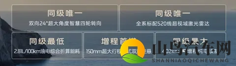 智己全新LS9来了,配激光雷达+四轮转向,这次要卷死谁?-1