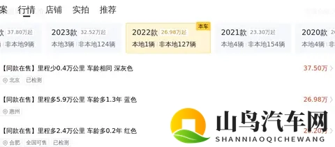 35万多拿下准新保时捷Macan,体验速度与激情!-2