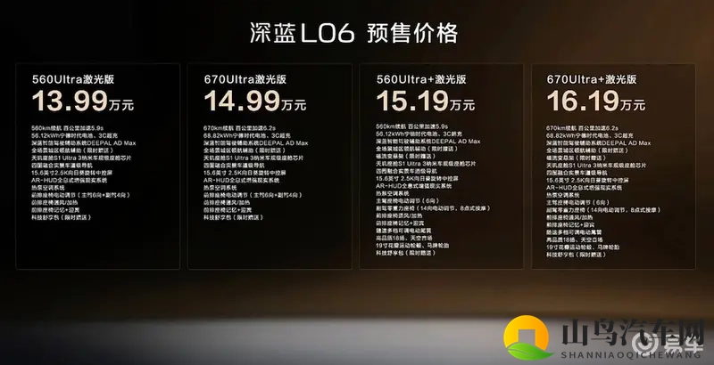 深蓝L06预售价13.99万起 搭载磁流变悬架-1