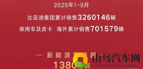 卖得越多,赚得越少?比亚迪最新财报为何充满矛盾?-1