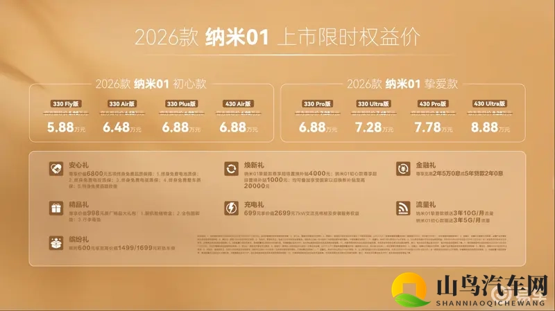 东风奕派双车焕新上市 限时5.88万_15.99万起-1