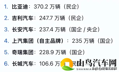 上汽通用关厂，民企巨头吉利接盘扩银河产能-3