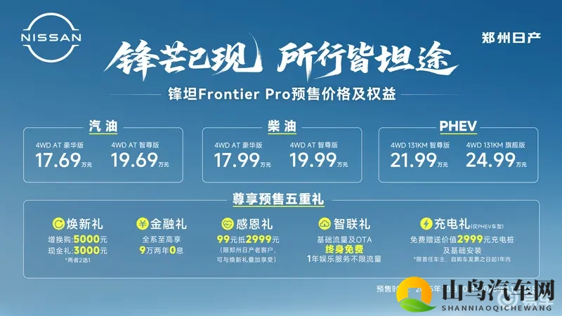 日产锋坦Frontier Pro开启预售，17.69万起-1