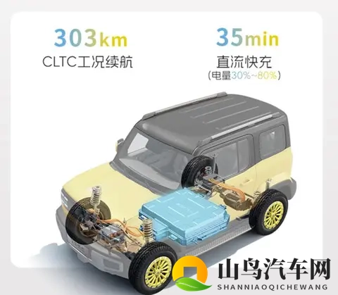 新车  指导价808万元一口价728万元起，宝骏悦也两周年版上市-2