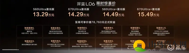 以1329万体验百万超跑操控，深蓝L06轻松实现-1