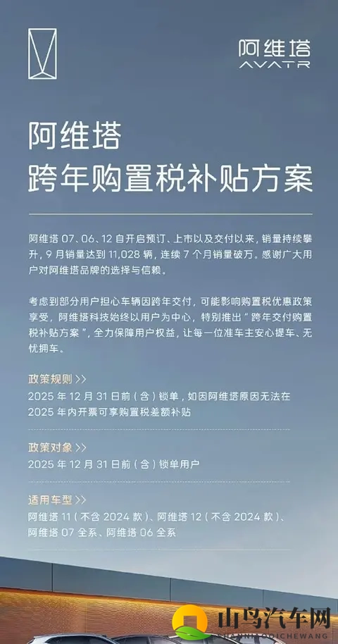 阿维塔限时补贴：年底前下单享购置税减免-1