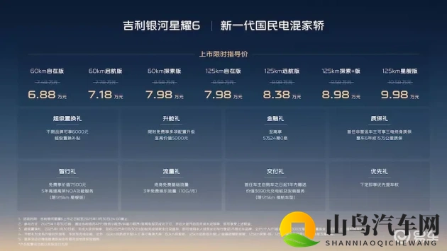 5x社区直接进入5XSQ：汽车保养秘籍,这些技巧让爱车多开五年-2