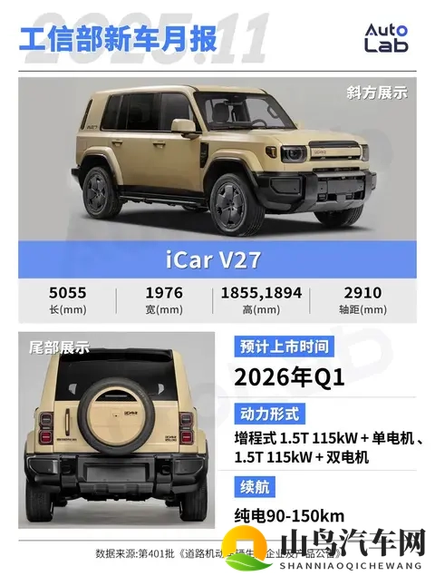 11月工信部新车：大众小鹏合作成果落地；萤火虫推高功率版-1