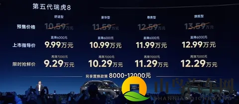 限时929万元起，奇瑞全新瑞虎8正式上市-1