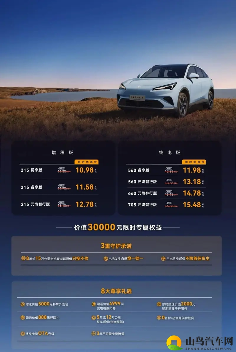 10.98万元起！全新阿尔法T5能否成为极狐下一个爆款？-1