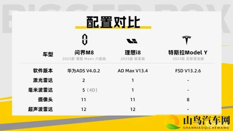 好.色.先.生APP：汽车爱好者的专属天地：深度解析最新动态-1