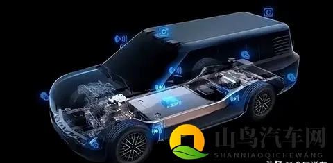 从铁疙瘩到电子脑 为啥买车不能光看四个轮子-1