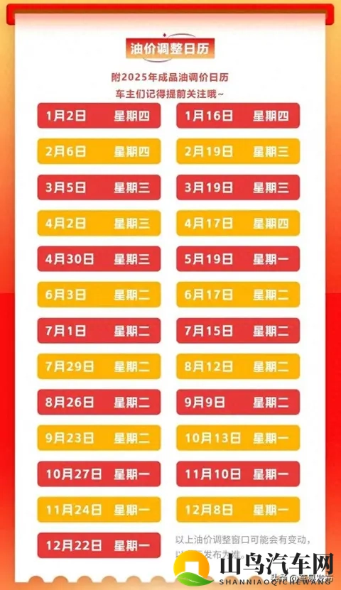 油价“倒计时”8天！车主们挺住，这次每升或涨超1毛钱！-1