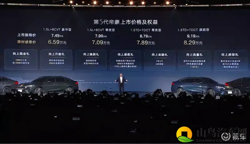 全新15T，659万元起 第5代帝豪上市-1