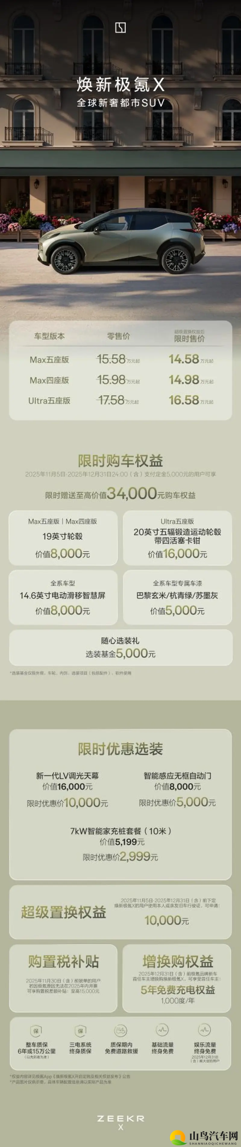 限时14.58万元起，全球新奢都市SUV焕新极氪X 登场-1