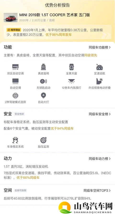 几个W圆梦MINI!2019款COOPER,精致小资女首选?-3