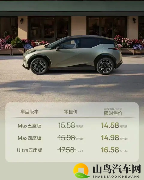 售1558万元起_纯电紧凑型SUV_配置调整 新款极氪X正式上市-2