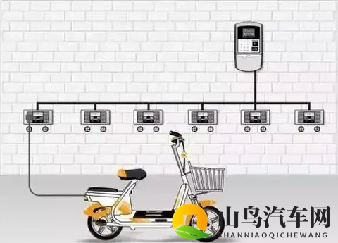 电动车一格电续航多少公里?什么时候充电最耐用?今天才知道答案-3