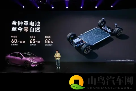 深蓝L06预售1399万起，磁流变悬架法拉利同款，年轻人会买账吗？-1