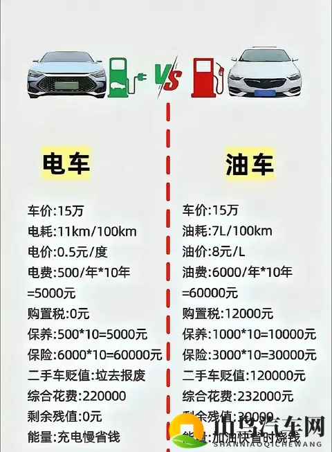 黄黄软件:科技革新助力驾驶,智能助手护航出行-3