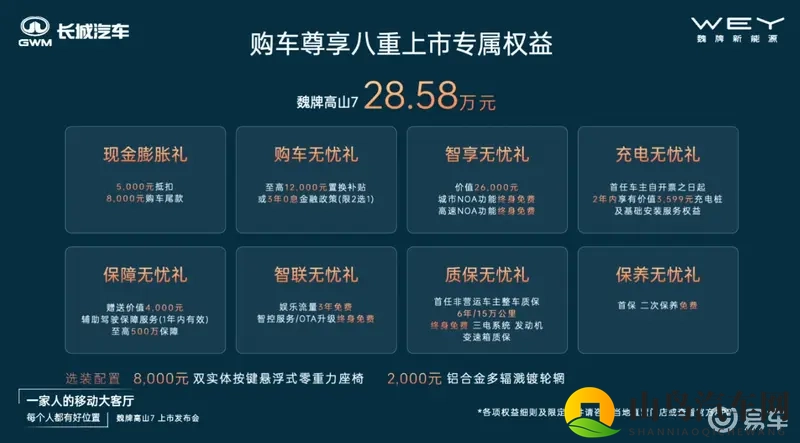 MPV市场新销冠上新，魏牌高山7上市，售28.58万元-1