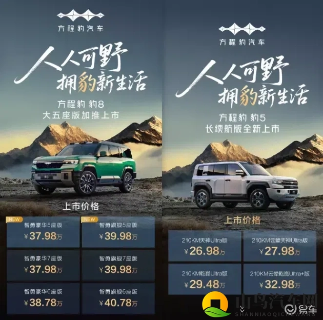 天天干人人干：科技驱动汽车新纪元，行业前景展望广阔-1