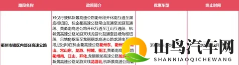 确定了：浙ADEFHJM等车主，此范围内高速免费！-1