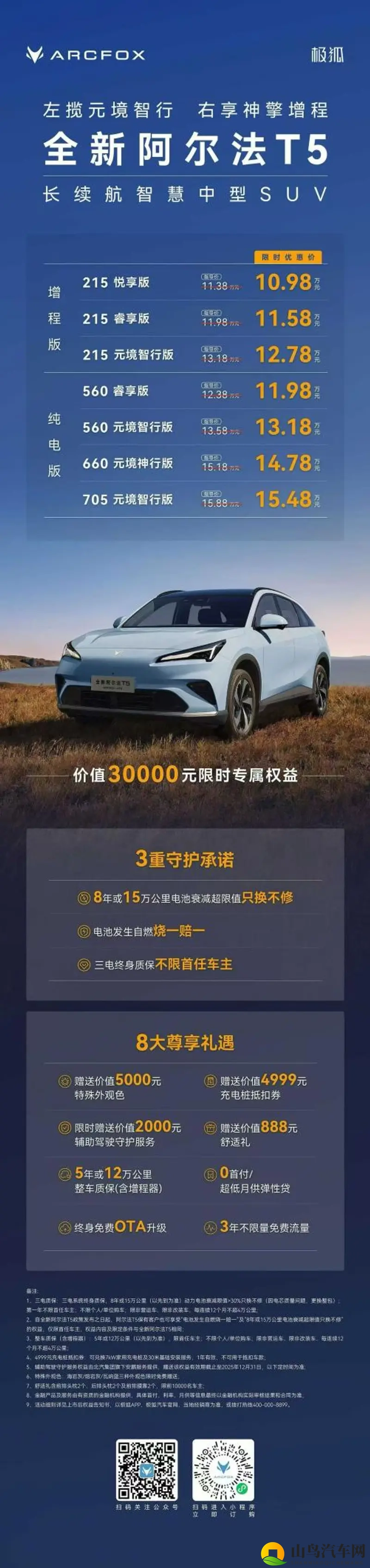 极狐全新阿尔法T5上市，顶配仅需15万-1