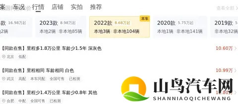 参考新车价，一半价格拿下？二手福特蒙迪欧，5万公里正当年！-3