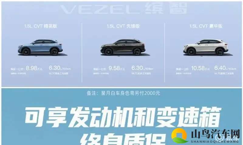 本田缤智降价至9万以下，配置升级，动力不变-1