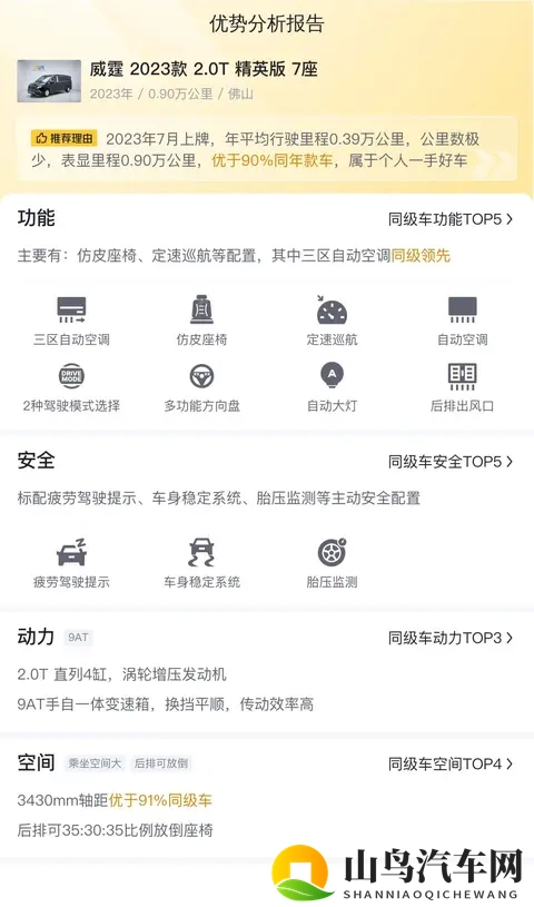 二手奔驰威霆：准新一手车，宜商宜家的高端MPV之选-1