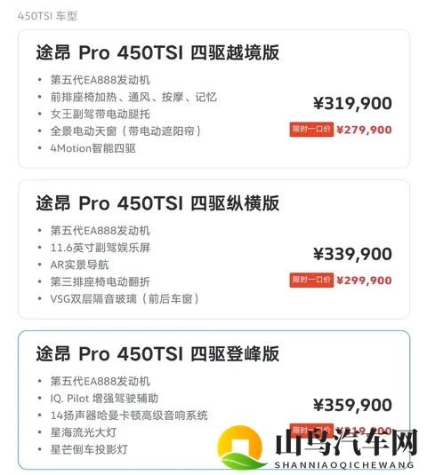 大众途昂中美对比：你觉得变速箱的差距值多少钱-1