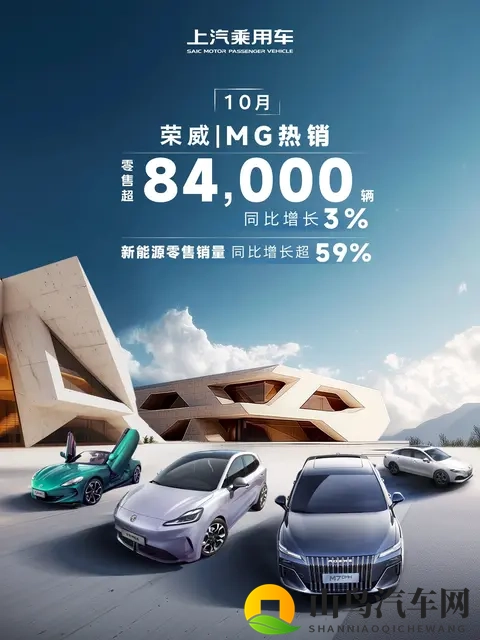 扒一扒 尚界H5 10月销量到底有多少？-2