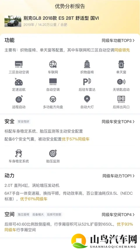 宜商宜家好选择,二手别克GL8能否成为你的得力助手?-2