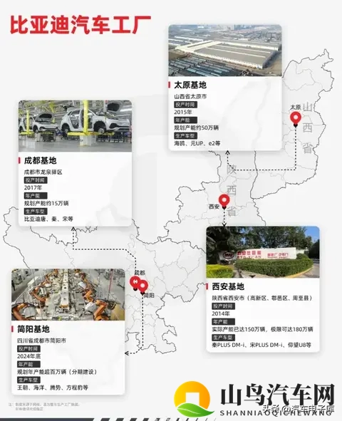 比亚迪新能源汽车工厂分布、产能分析-1