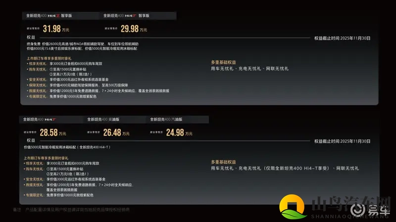 开启潮酷越野新时代 全新坦克400上市24.98万元起-1