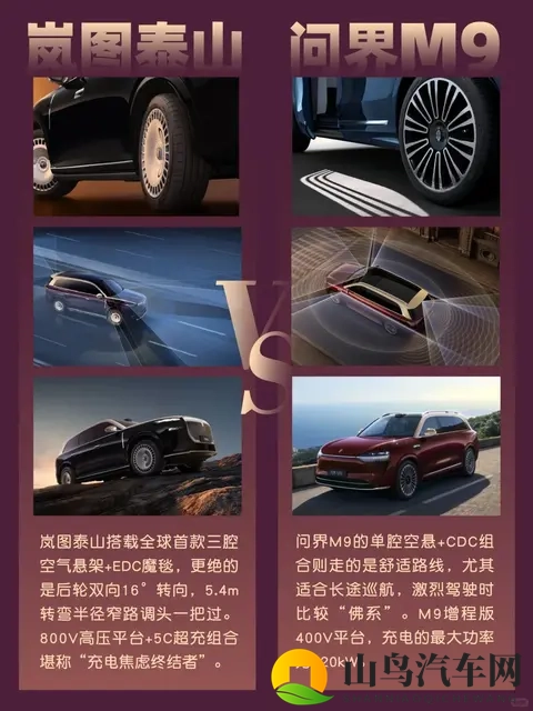 全尺寸SUV天花板之争，谁更胜一筹？-1